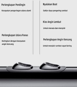 Hair Dryer Pengering Rambut - Negative Ion Portable