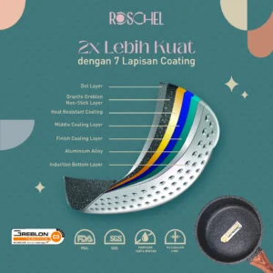 fry pan fry pan