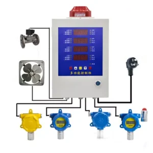 4 Channel Gas Detector Control Panel Fixed Detector Gas Detector Alarm