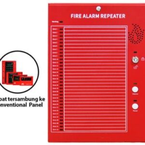 Conventional Panel Aseanware Savetex TNT CRP2166 Conventional Panel Aseanware Savetex TNT CRP2166