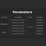 Parameters Spesifikasi Focusing & Collimating Lens BM111 & BM110 D30 FL155 Parameters Spesifikasi Focusing & Collimating Lens BM111 & BM110 D30 FL155