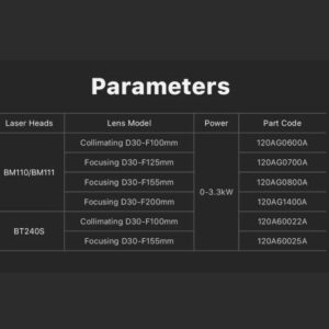 Parameters Spesifikasi Focusing & Collimating Lens BM111 & BM110 D30 FL155 Parameters Spesifikasi Focusing & Collimating Lens BM111 & BM110 D30 FL155