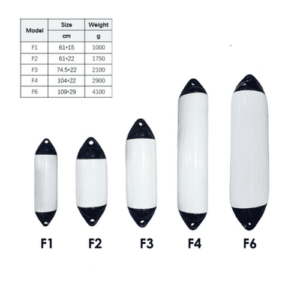 Fender Kapal Putih Seastar F1-F6 Tokonan Fender Kapal Putih Seastar F1-F6 Tokonan