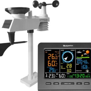 Wireless Weather Station WiFi Nicety 0366 Rain Gauge & Wind Speed Monitor Wireless Weather Station WiFi Nicety 0366 Rain Gauge & Wind Speed Monitor